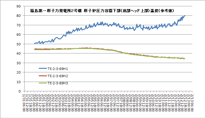 1F2_201202temp3.png