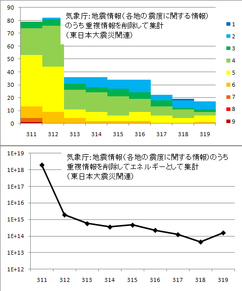HistD-0319.png